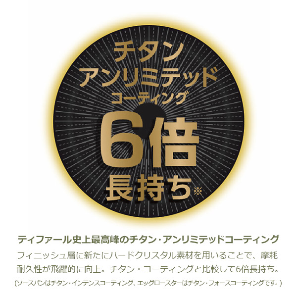 T-fal ティファール インジニオ ネオ IH ルージュ