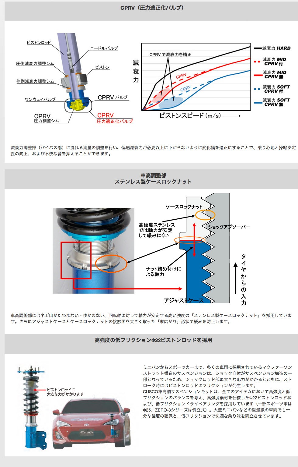 クスコ（CUSCO） 【クスコ】車高調ストリートゼロA フィット GK3,GK5