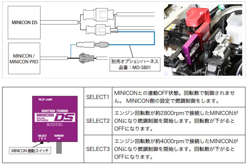 シエクル 【siecle/シエクル】 MINICON DS(ミニコンデュアルスパーク