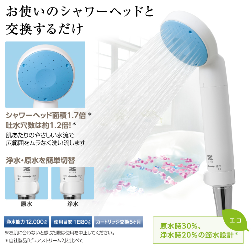 ゼンケン ピュアストリーム3 浄水シャワー 日本製 残留塩素 繊維状