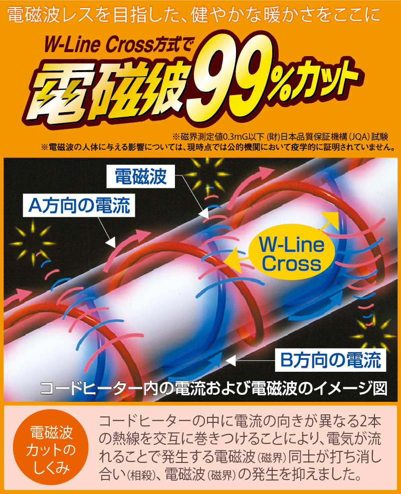 ゼンケン 【電磁波99％カット】 一人用電熱マット シングル 80×180cm