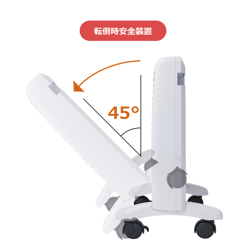 ゼンケン 遠赤外線暖房機 アーバンホット RH-3000 パネルヒーター 日本