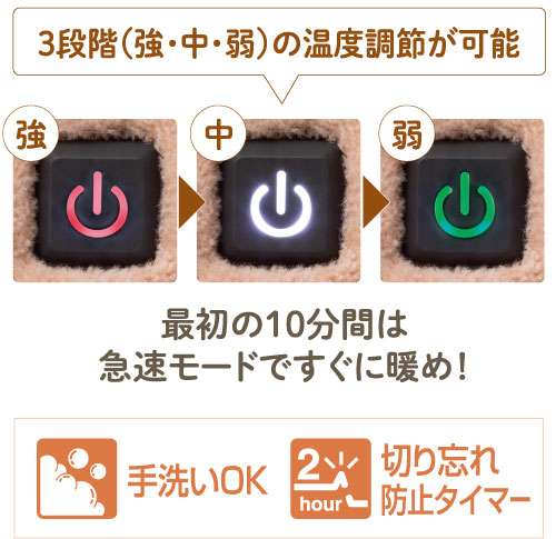 ゼンケン 電磁波低減 電気ひざかけ（低電力タイプ）ZR-05LR : ゼンケン