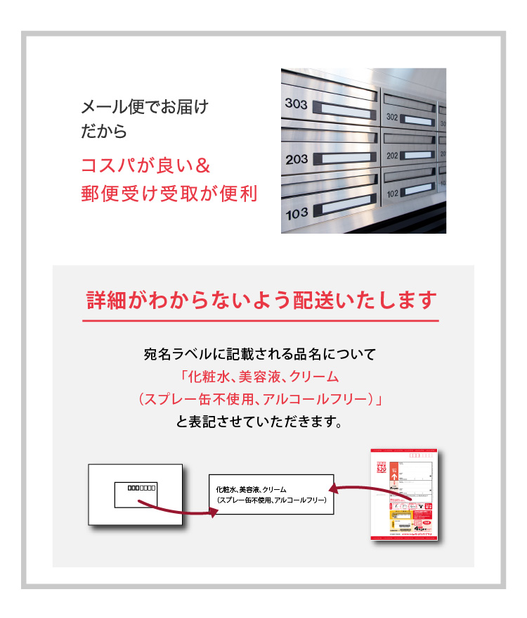 品名について