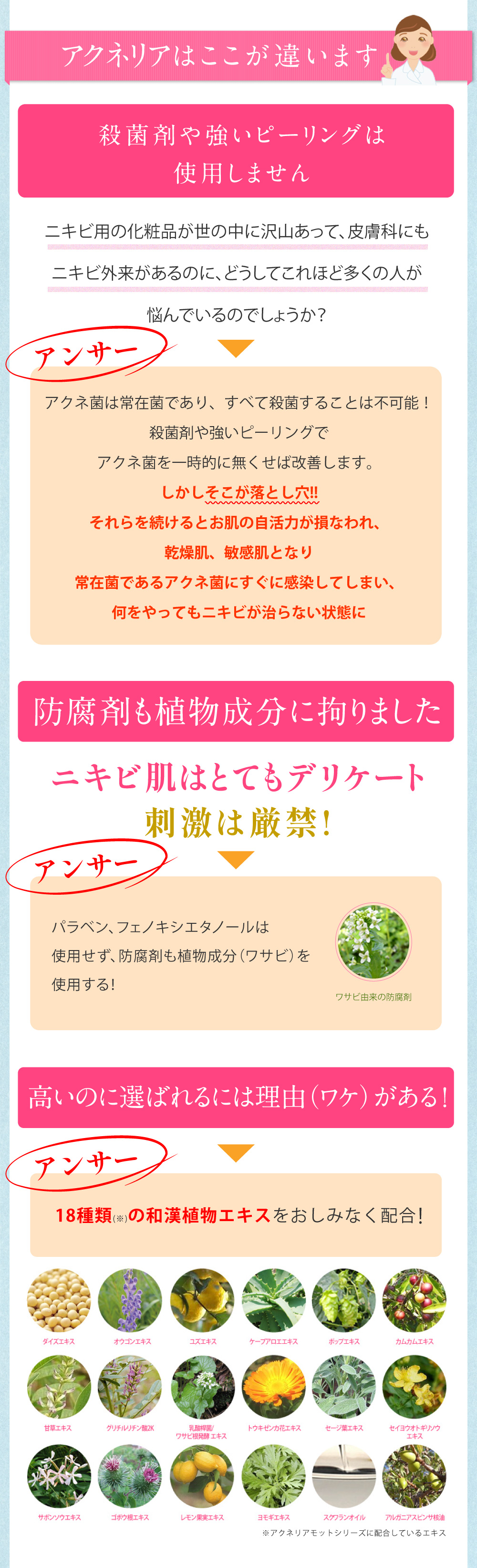 アクネリアはここが違います