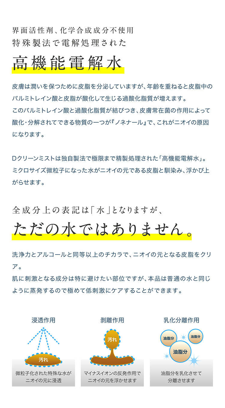 高機能電解水