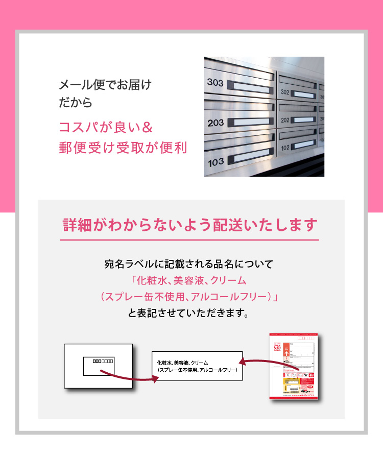 中身が分からないように発送します