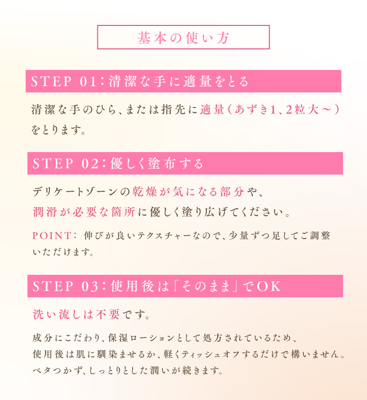 基本の使用方法