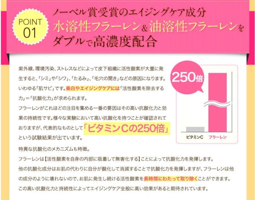 ViLabo 高濃度Wフラーレン＋APPS配合オールインワンゲル【ダブル