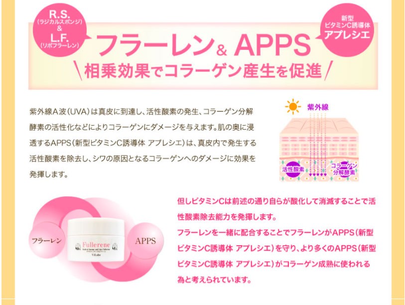 リタ　モイスチャーゲル　ナノバブル水素水　フラーレン　配合 リタビューティ ナノバブル水素水、フラーレン