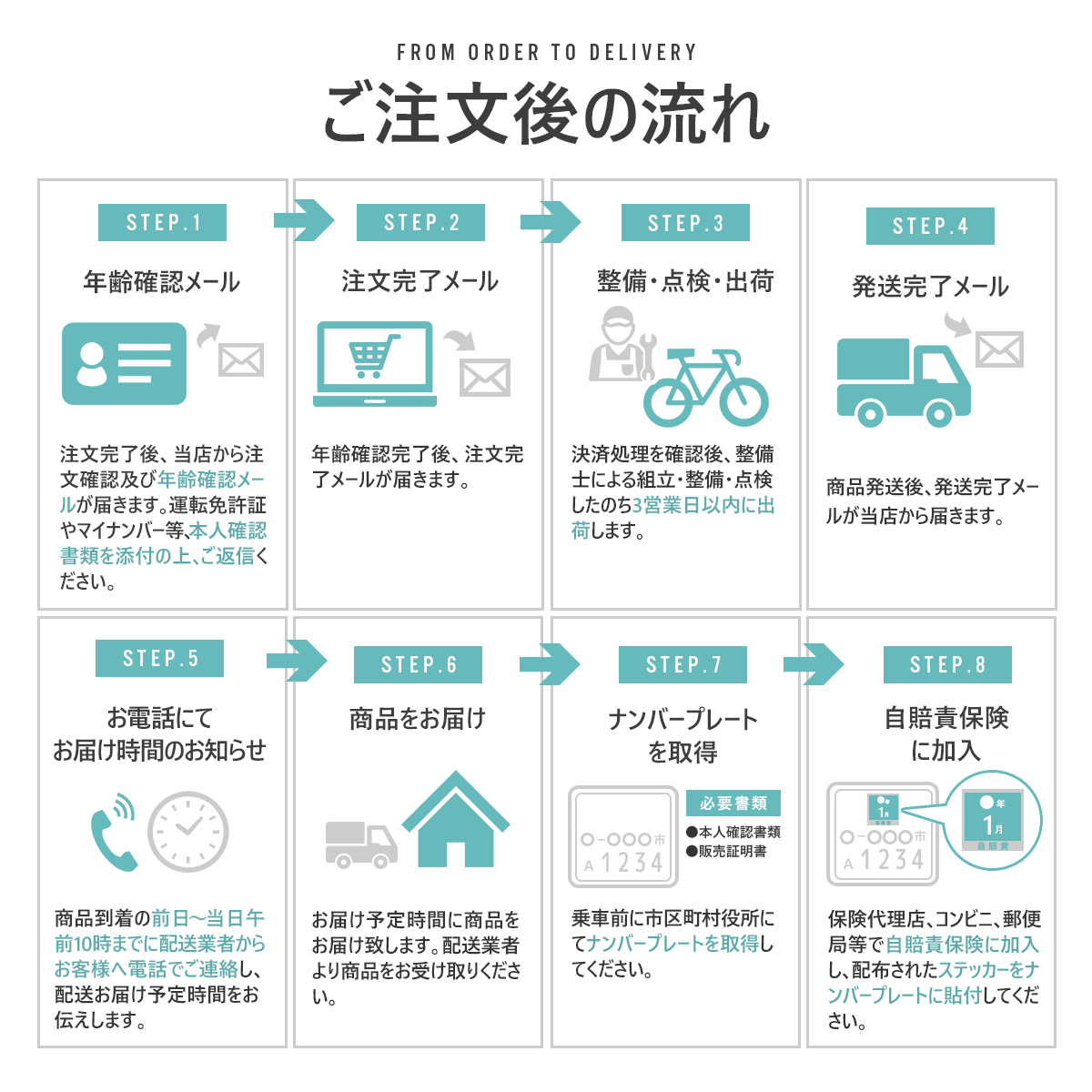 PROVROS（プロブロス） 【完成車発送】Lark 特定小型原動機付自転車 20 