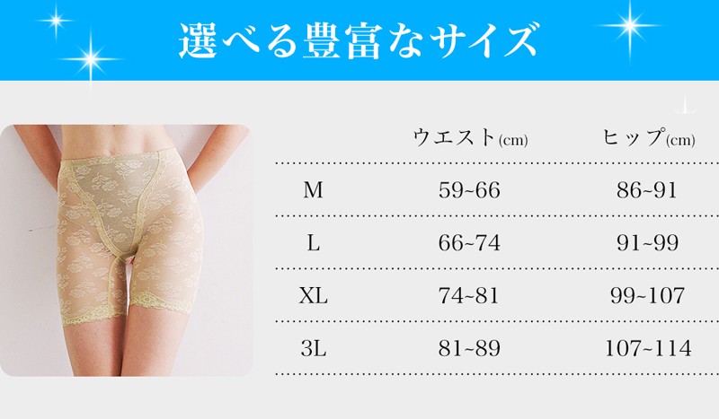 【新品・未使用】iamガードル　76サイズ　ラティア　補正下着 iam 補整下着 | ratiasystem