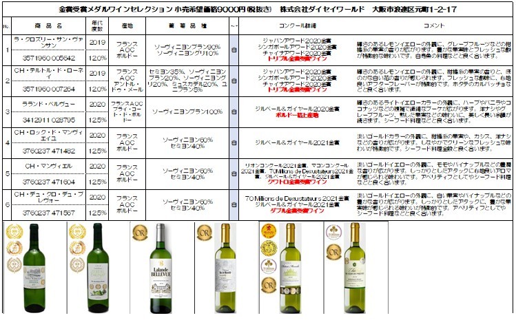 金賞受賞 白 ワイン 6本セット 2022gw6 ワイン セット 送料無料 ワインセット 白ワイン 飲み比べ 福袋 夏 辛口 :2022gw6:デイリー ワインのアクアヴィタエ - 通販 - Yahoo!ショッピング