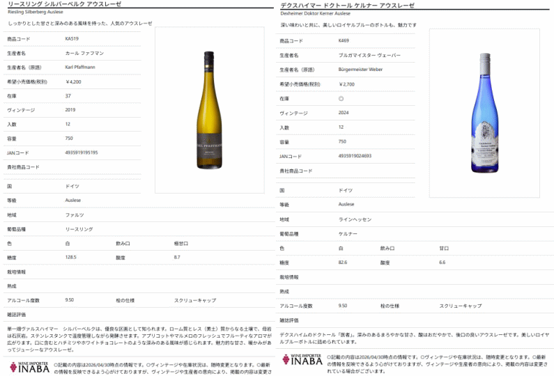ワインセット ドイツ アウスレーゼ 甘口 白 4本セット 750ml ワイン