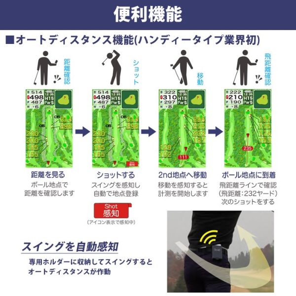 EAGLE VISION イーグルビジョン NEXT 2 高性能GPS 飛距離測定器