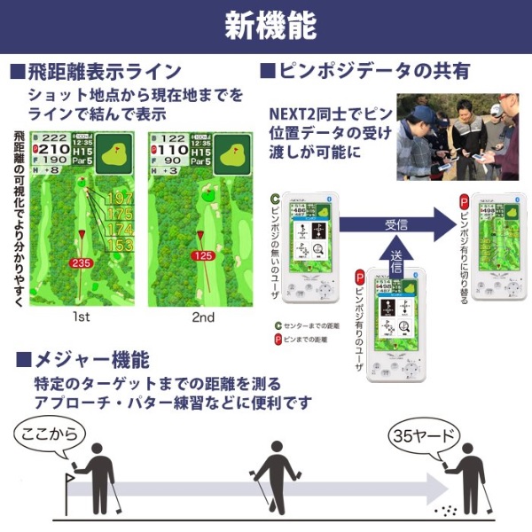 EAGLE VISION イーグルビジョン NEXT 2 高性能GPS 飛距離測定器 ゴルフ