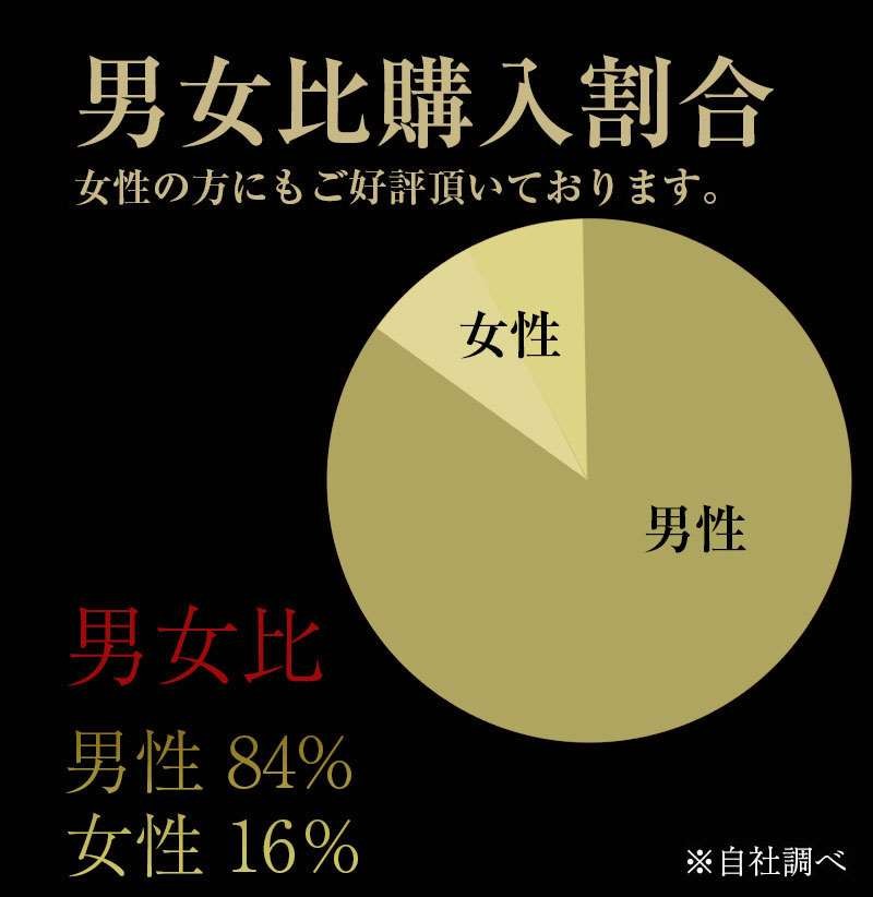 VIDAN　the BEAST(ビダンザビースト)