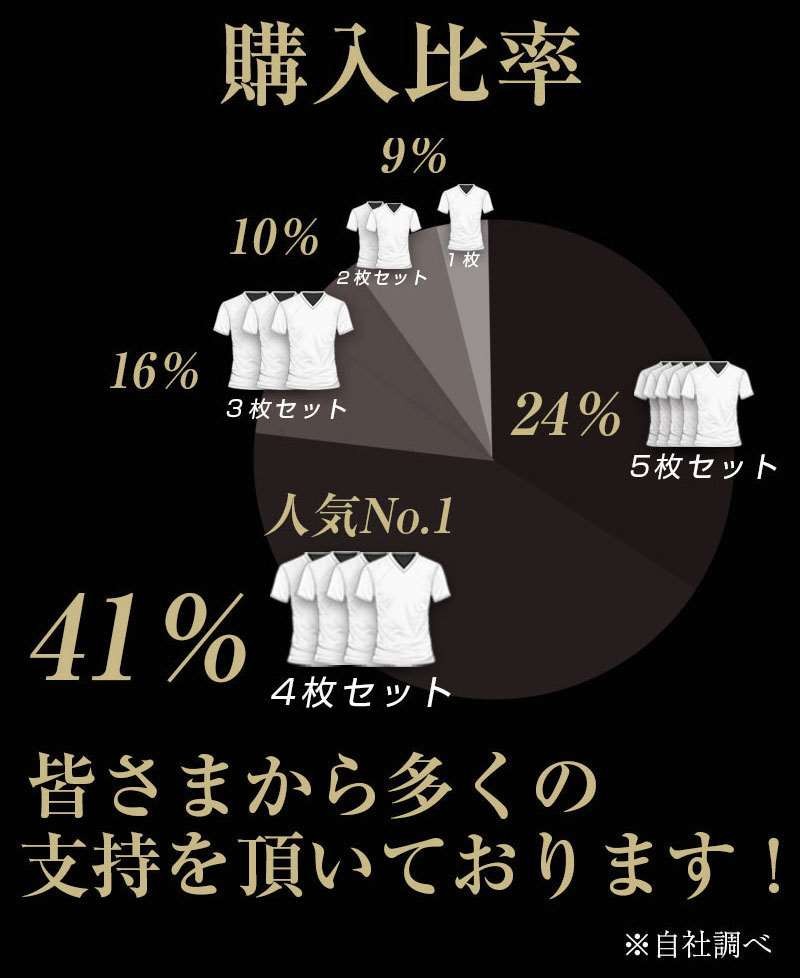 VIDAN　the BEAST(ビダンザビースト)