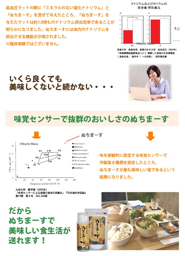 ぬちまーす　250g