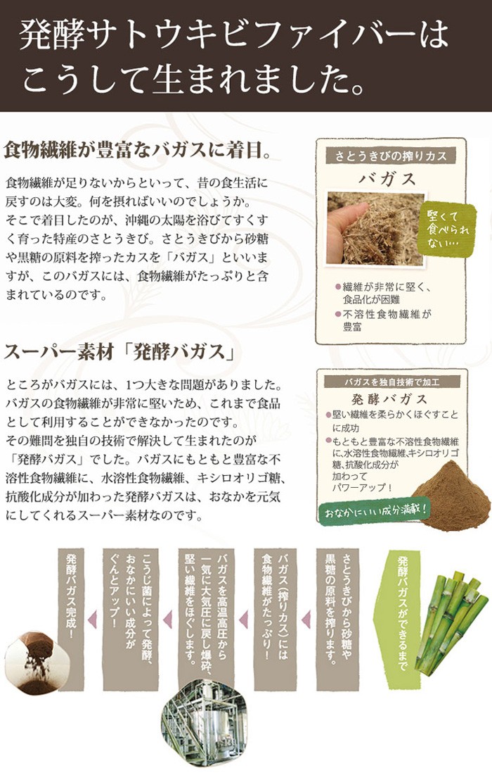 発酵サトウキビファイバー 60g