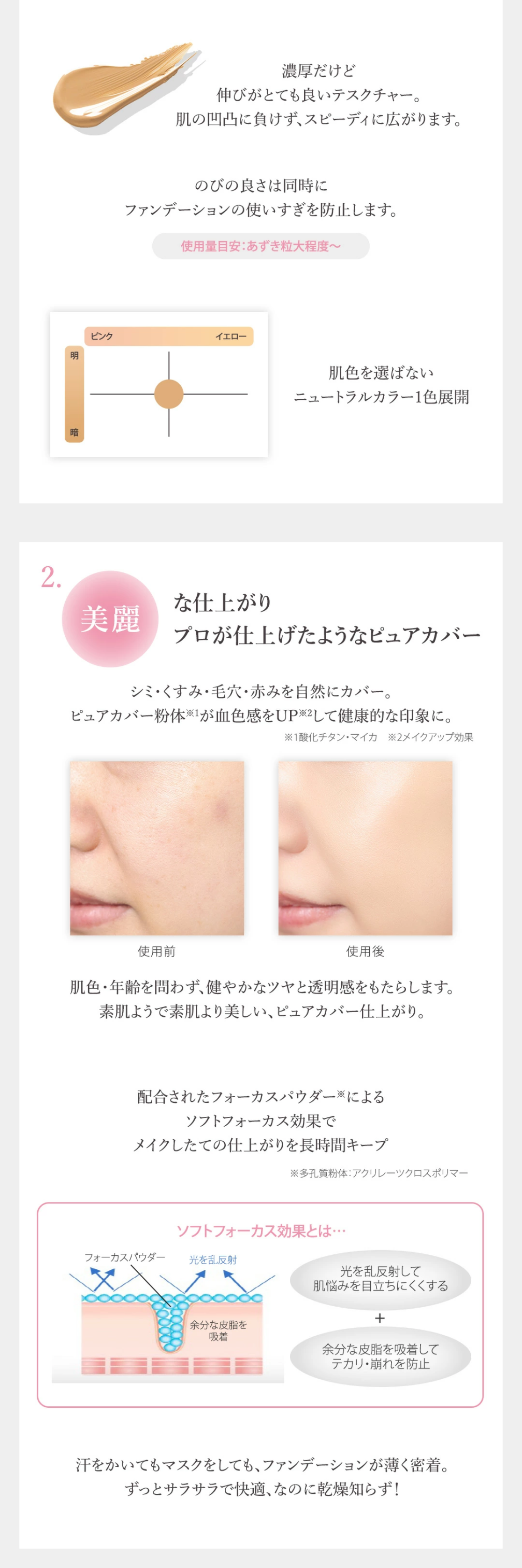 ピュアカバーファンデーション エレベル 毛穴カバー 化粧崩れ防止