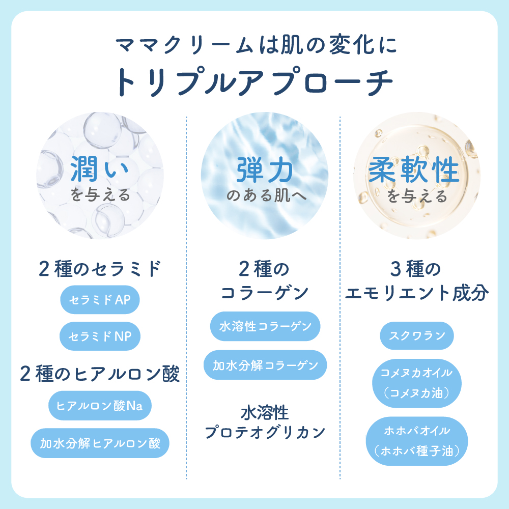 mamacharm ママクリーム 300g×2本 産院監修 乾燥対策 保湿クリーム