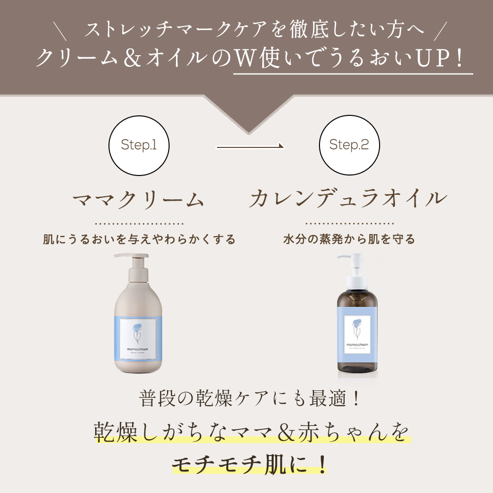 ギフトボックス マタニティ プレゼント 妊娠線クリーム 300g カレンデュラオイル 200ml ママチャーム 妊婦 出産祝い 懐妊祝い 産前 産後  セレクトボックス