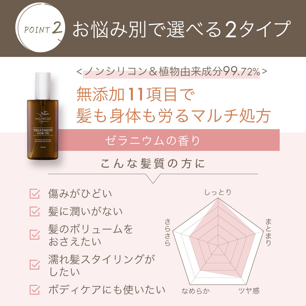 洗い流さないトリートメント ヘアオイル 100mL NATURECO オーガニック ノンシリコン ヘアトリートメント レディース 保湿 ダメージヘア スタイリング 無添加｜virginbeautyshop｜09