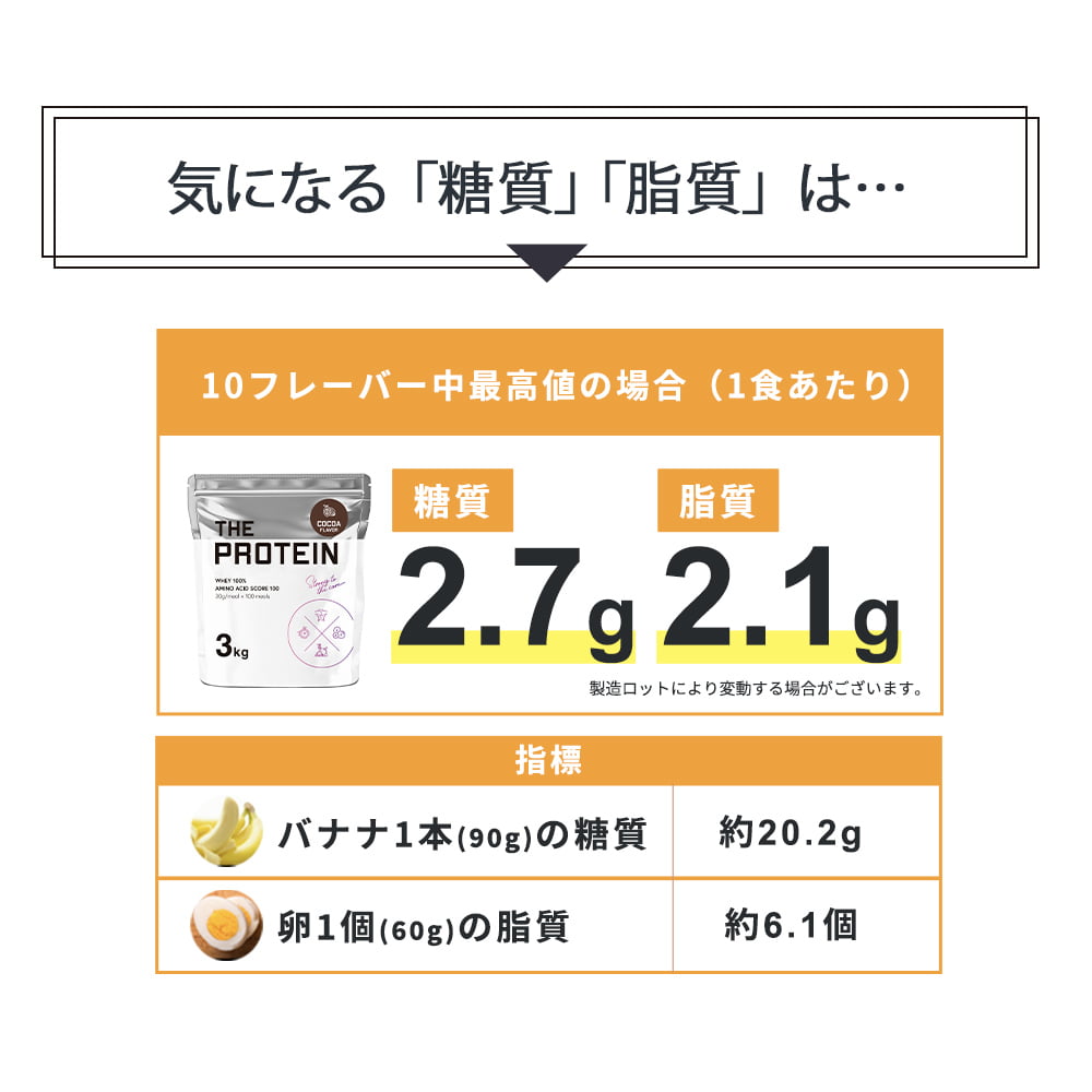 プロテイン ホエイ 3kg 大容量 ザプロ 10種のフレーバー ホエイ