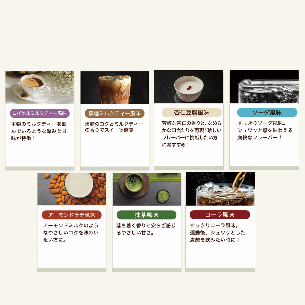 プロテイン お試し セット ザプロ 個包装 15種 シェイカー ホエイ ビタミン シェイカー付き トライアル ダイエット お試しサイズ 美味しい 飲みやすい | THE PROTEIN | 08
