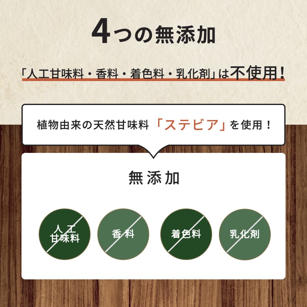 国産★グラスフェッドプロテイン3kg★1㎏×3個★無添加無加工★新品★最安値挑戦 楽天市場】グラスフェッド プロテイン プレーン 3kg 無添加