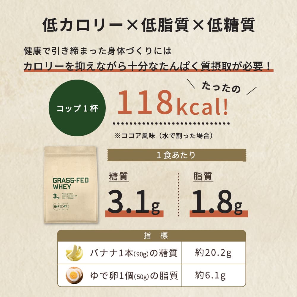 THE PROTEIN グラスフェッド プロテイン 3kg 無添加 人工甘味料