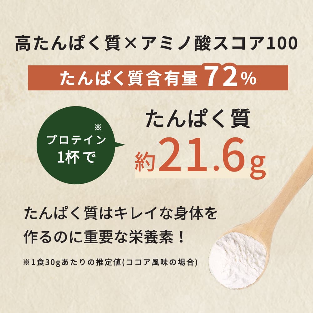 国産★グラスフェッドプロテイン3kg★1㎏×3個★無添加無加工★新品★最安値挑戦 THE PROTEIN グラスフェッド プロテイン 3kg 無添加 人工甘味料