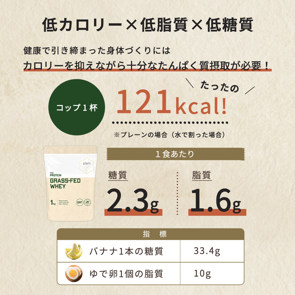 グラスフェッドプロテイン 1kg プレーン 無添加 ザプロ 低カロリー 低糖質 低脂質 高タンパク ダイエット ホエイプロテイン WPC｜virginbeautyshop｜10