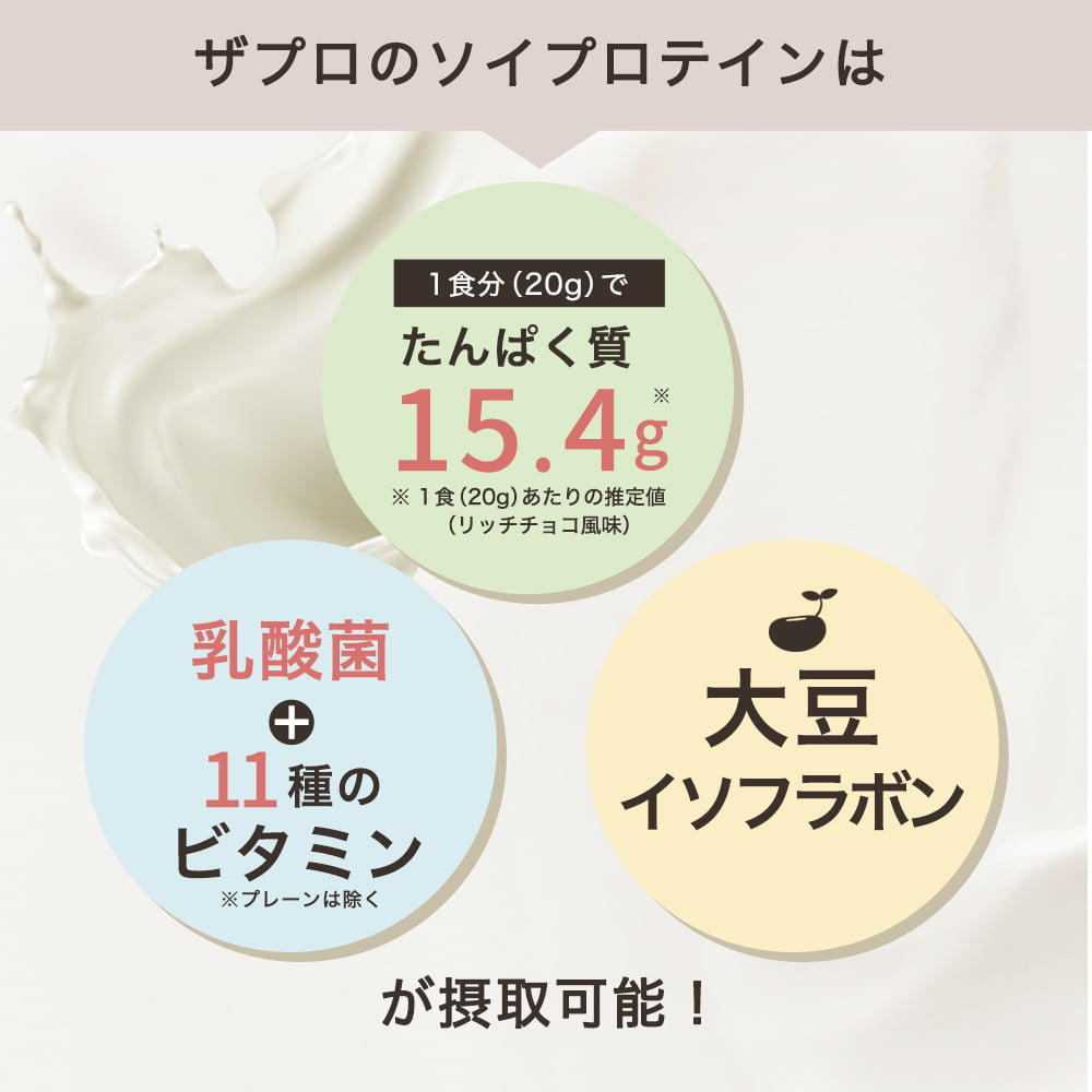 THE PROTEIN ソイプロテイン 3kg ザプロ ダイエット 女性 美容