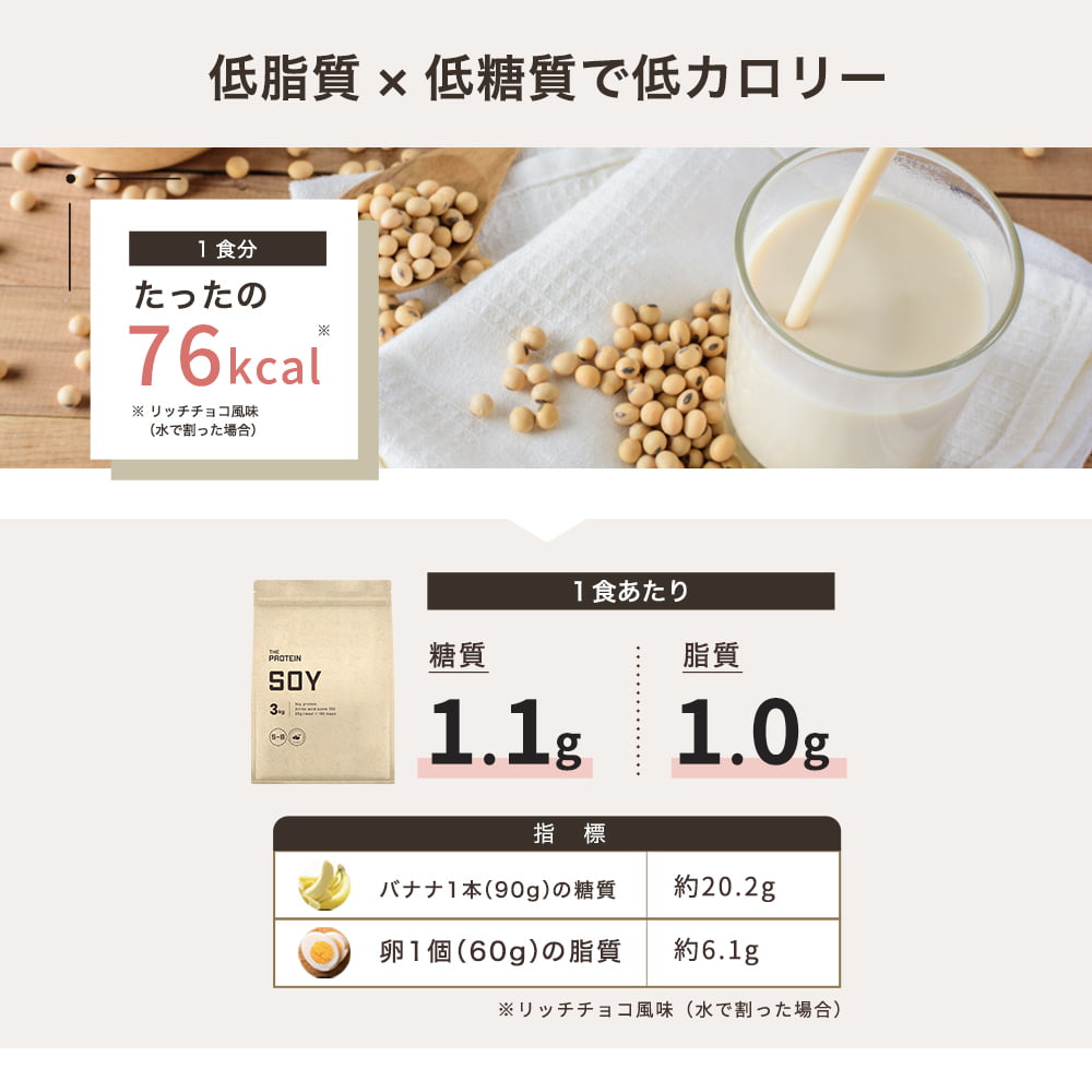 THE PROTEIN ソイプロテイン 3kg ザプロ ダイエット 女性 美容