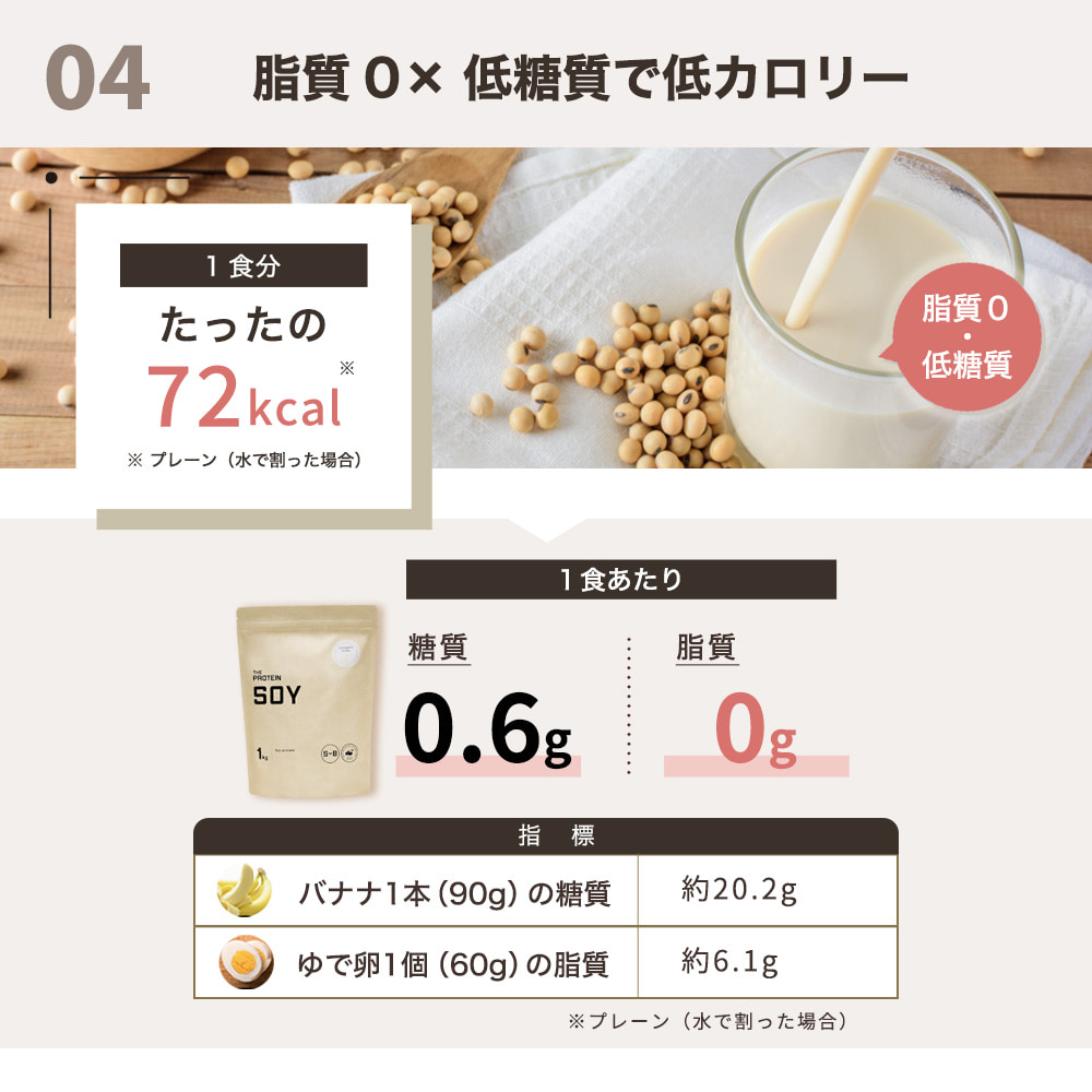 ソイプロテイン プレーン 1kg ザプロ 人工甘味料不使用 無添加 ダイエット 低脂質 低糖質 低カロリー 植物性 プロテインダイエット たんぱく質 筋トレ｜virginbeautyshop｜09