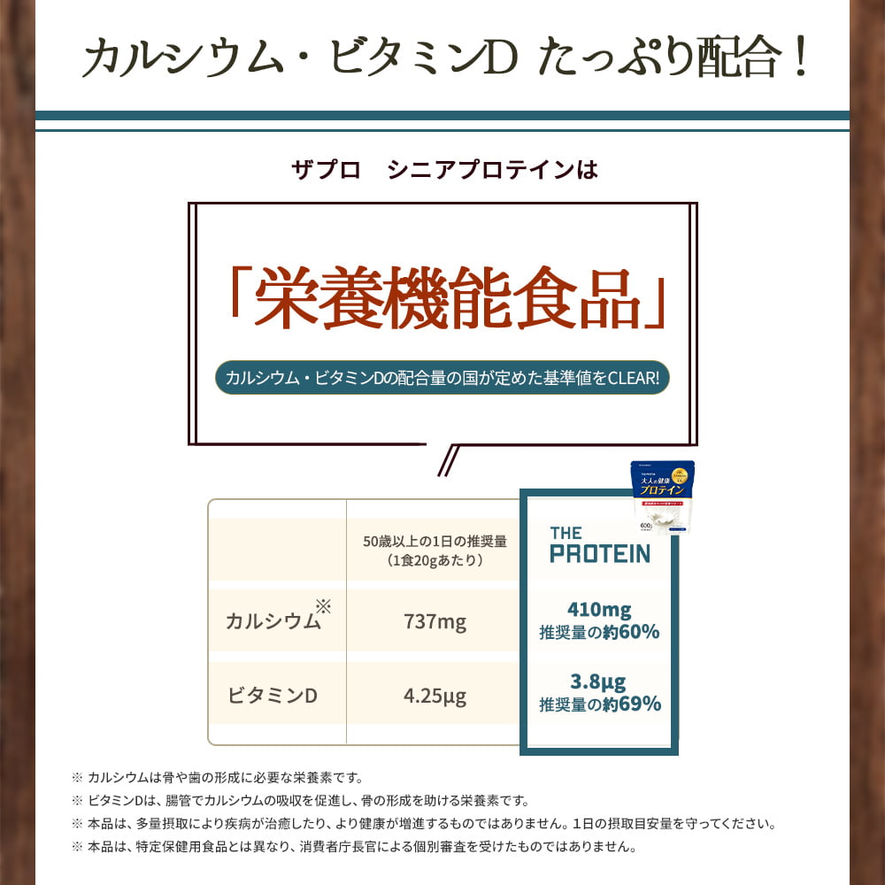 シニア向けプロテイン 600g ミルク風味 栄養機能食品 ザプロ 無添加