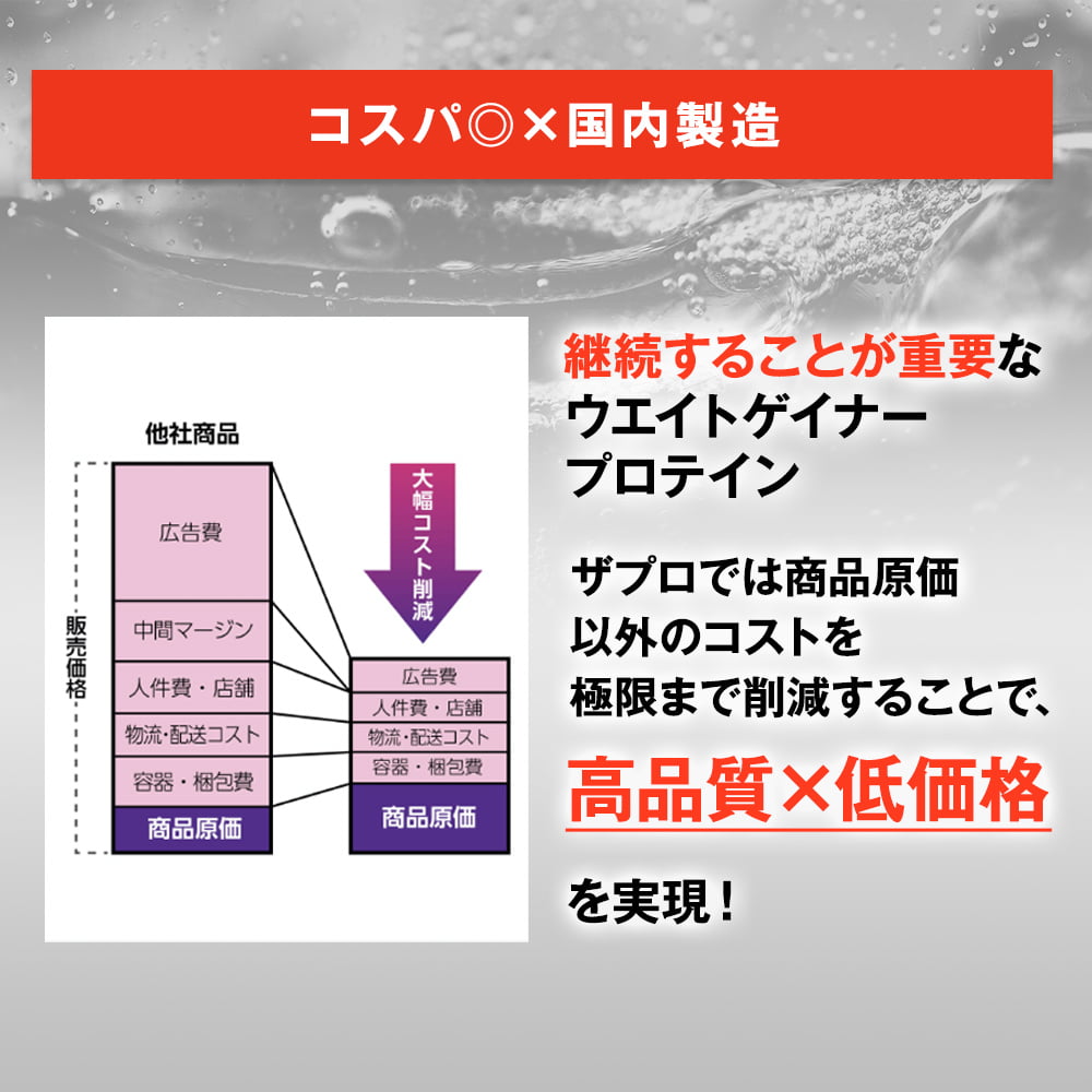 ウエイトゲイナープロテイン 3kg 高カロリー ウェイトゲイナー ザプロ ココア ストロベリー レモン ヨーグルト 筋トレ 増量 筋肉増強 大容量 太るプロテイン｜virginbeautyshop｜17