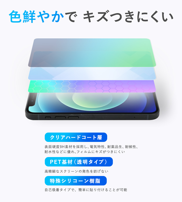 Shot Navi VELLIX V14 保護フィルム OverLay 9H Brilliant for ショットナビ ベリックス 9H 高硬度 透明 高光沢 爆買 関連画像2