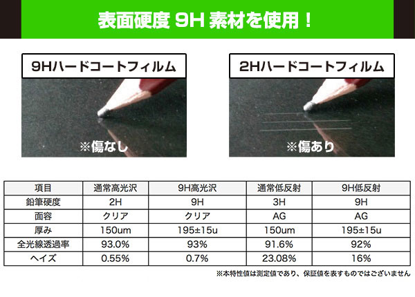 Shot Navi VELLIX V14 保護フィルム OverLay 9H Brilliant for ショットナビ ベリックス 9H 高硬度 透明 高光沢 爆買 関連画像3
