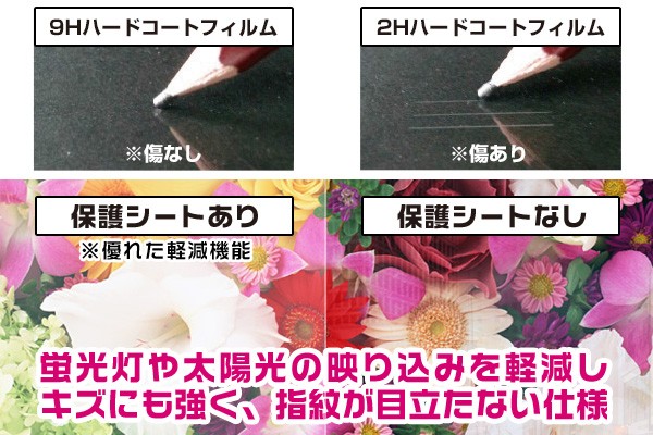 “詳細図“