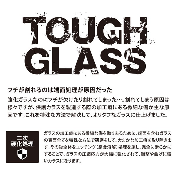 Deff TOUGH GLASS マット for iPhone XS Max(ブラック)