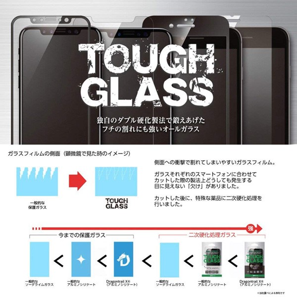 Deff TOUGH GLASS マット for iPhone XS Max(ブラック)