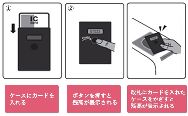 nocoly ICカード専用 残高表示機能付き パスケース (ノコリー) パスケース ICカード 残高 BP-DMZHKPC