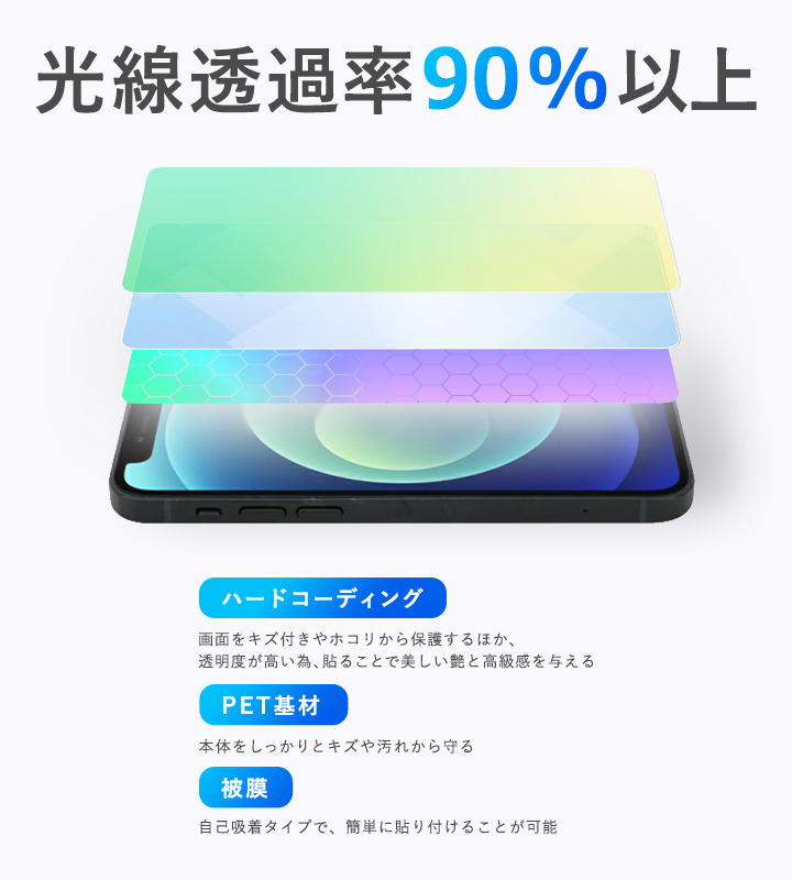Xiaomi POCO C65 背面 保護 フィルム OverLay Brilliant シャオミー ポコ C65 スマホ用保護フィルム 本体保護 高光沢素材｜visavis｜03