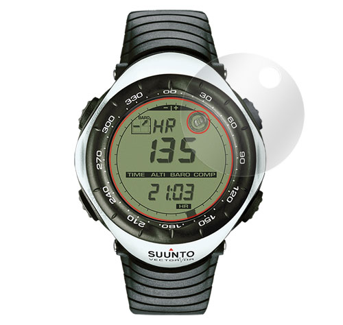 OverLay Brilliant for SUUNTO(2 sheets set )