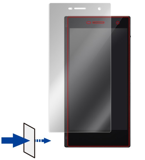 OverLay Eye Protector for ONKYO GRANBEAT DP-CMX1