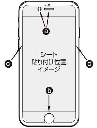 補足説明図