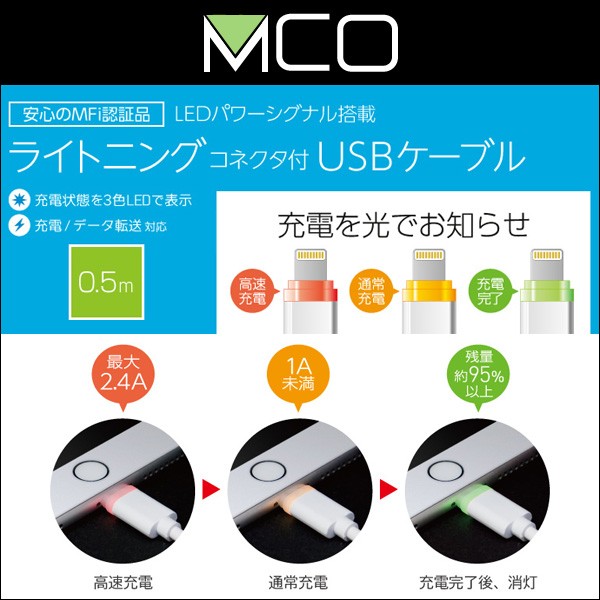 ミヨシ LEDパワーシグナル搭載 ライトニングコネクタ付USBケーブル(0.5